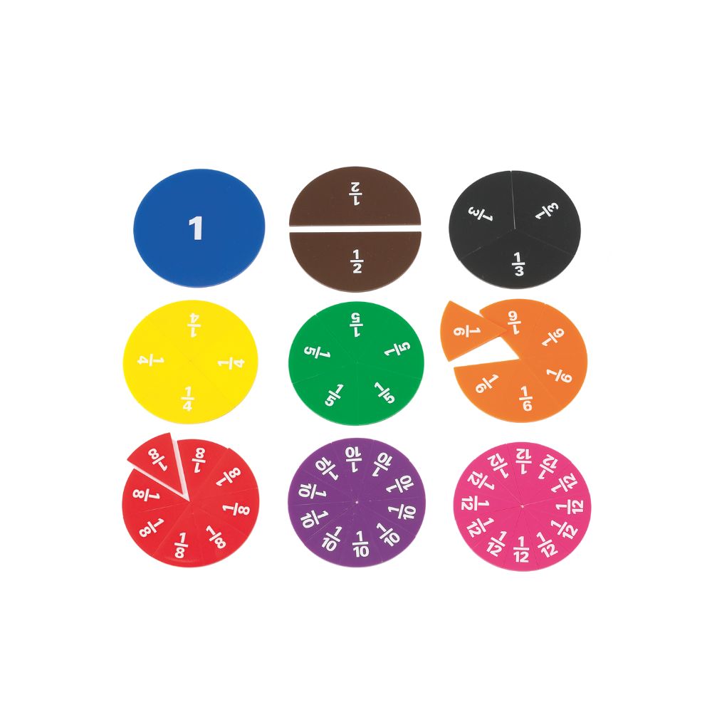 Outil de fractions - Cercles de fractions - Jilu